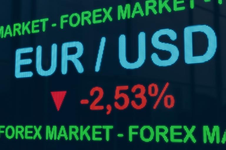 Đặt lệnh Trailing Stop với 4 bước cơ bản