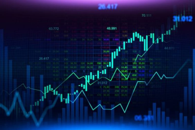 thị trường giao dịch trên Thinkmarket