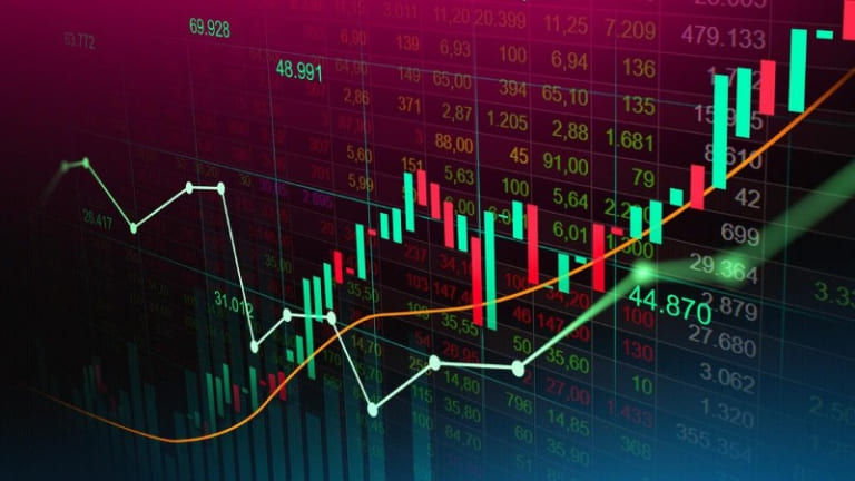 có nên đầu tư vào forex không hiện nay
