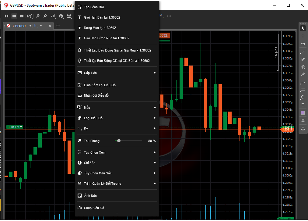 ctrader là gì lợi ích và tính năng