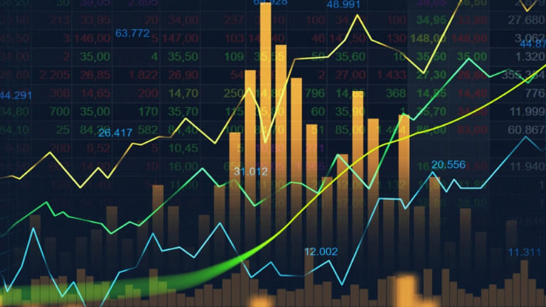 giao dịch forex hiệu quả