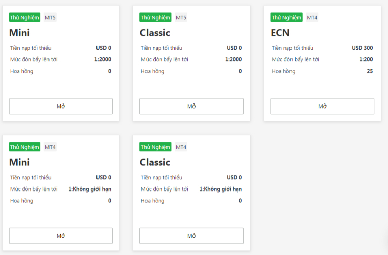 các thuật ngữ trong forex cơ bản
