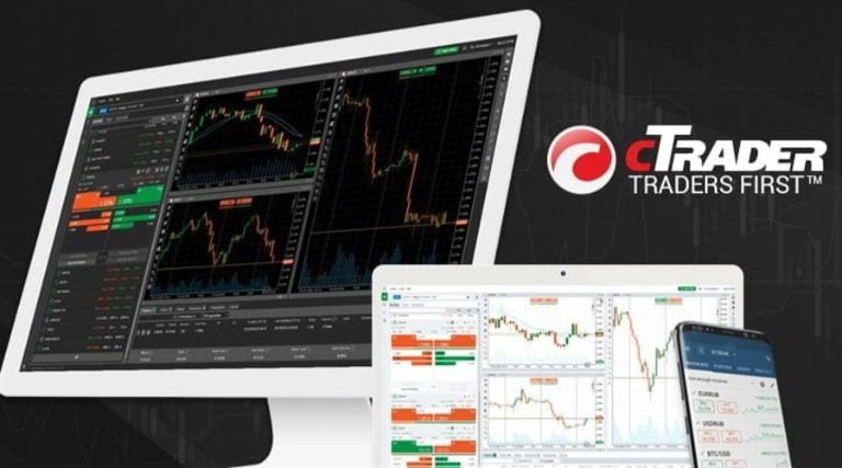 sàn FTMO phân tích rủi ro