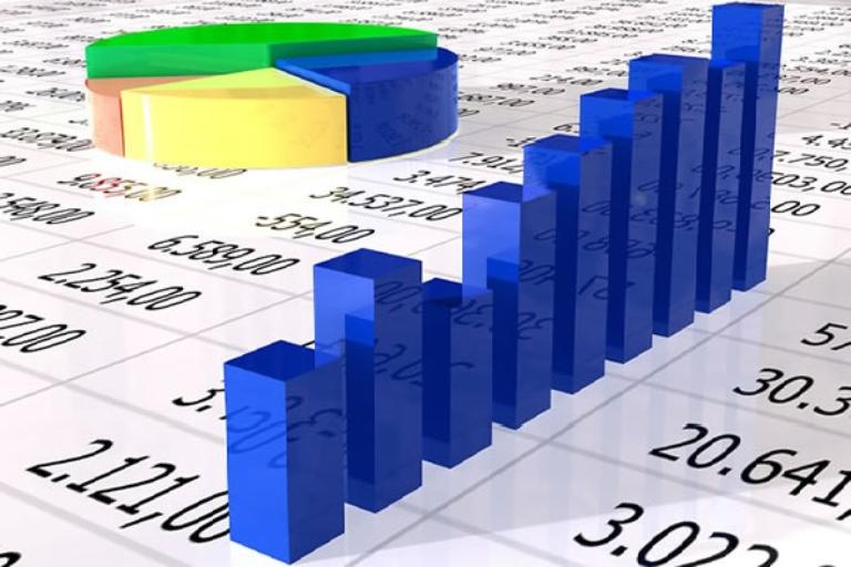 Những lưu ý quan trọng về chỉ báo NPV