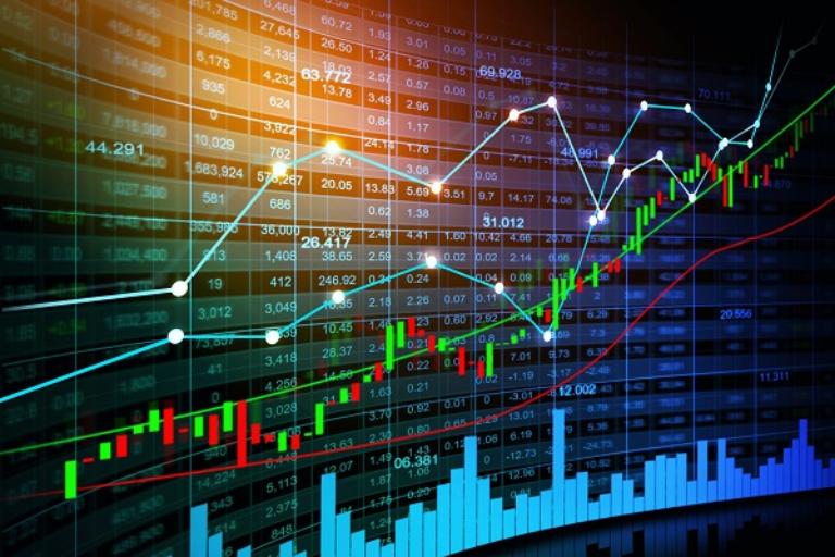 Tỷ giá EUR/USD có những biến đổi mạnh mẽ