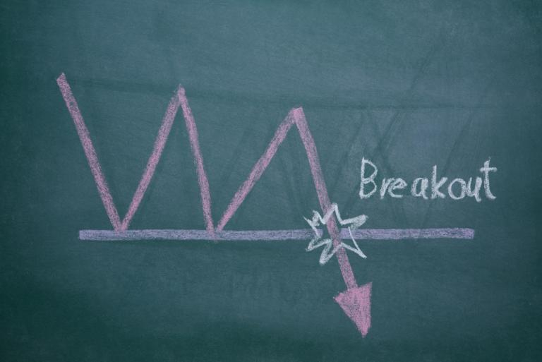 Chọn phương pháp giao dịch Breakout Trading